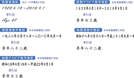 ��ƥɥåȥ��ࡦ����ɽ���η���